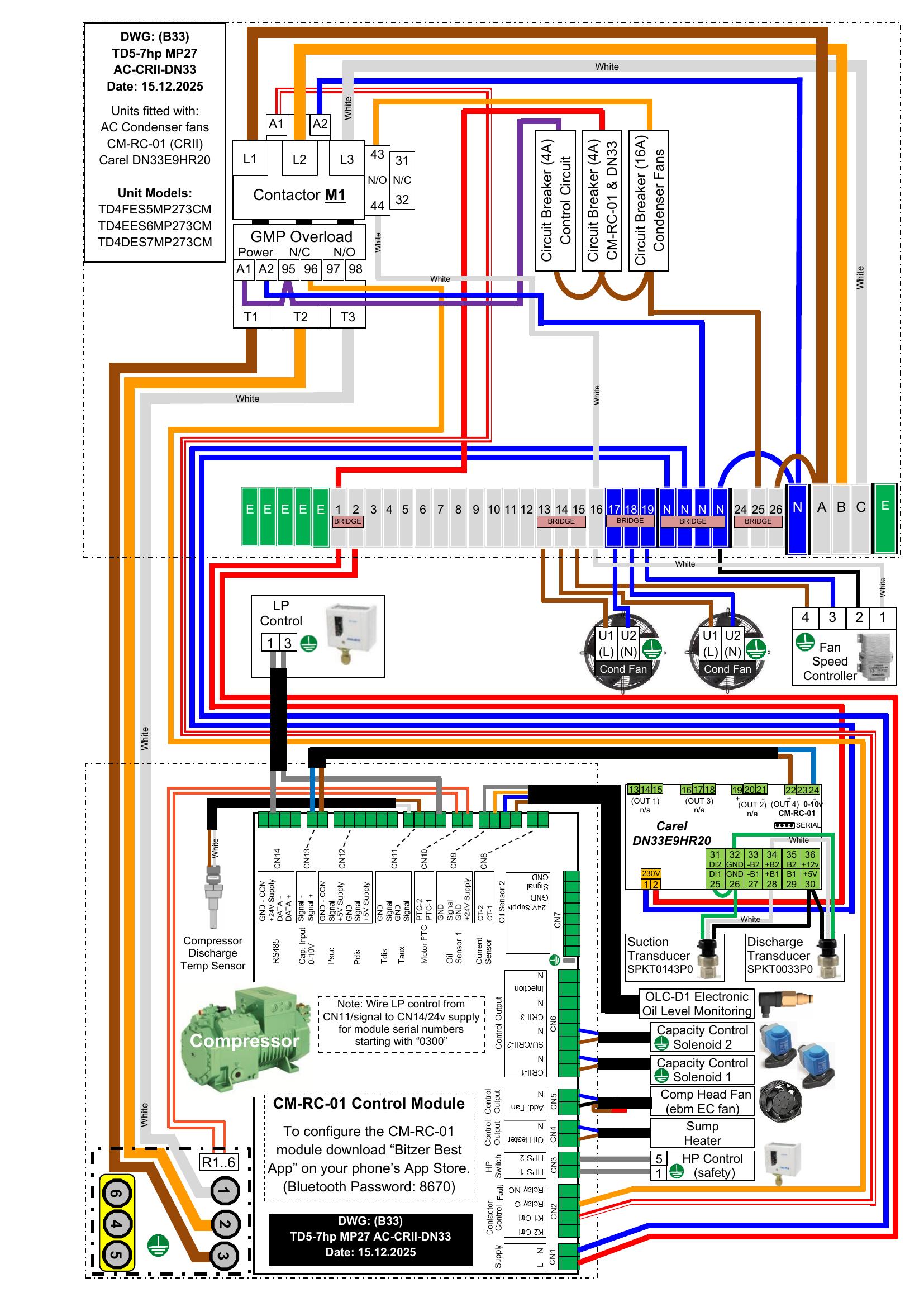 (B33)TD5-7hp MP27 AC-CRII-DN33 (15